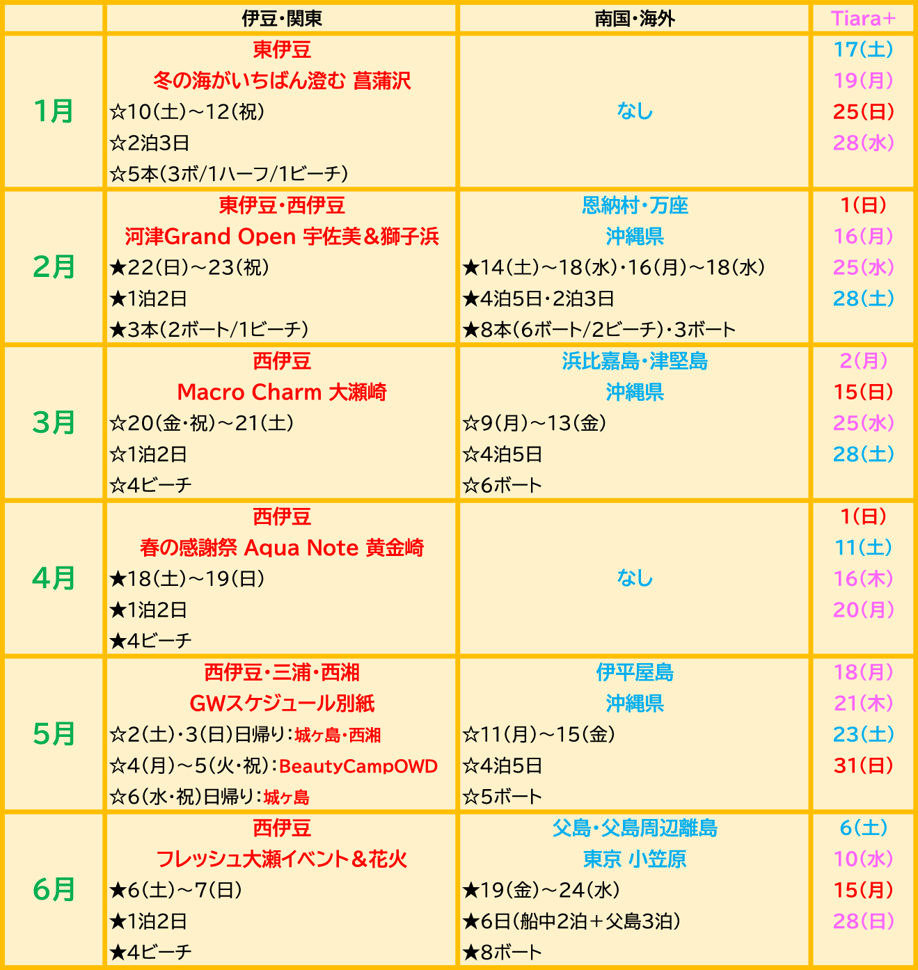 伊豆・関東と沖縄・小笠原のダイビングツアー日程をまとめた1月から6月のスケジュール表