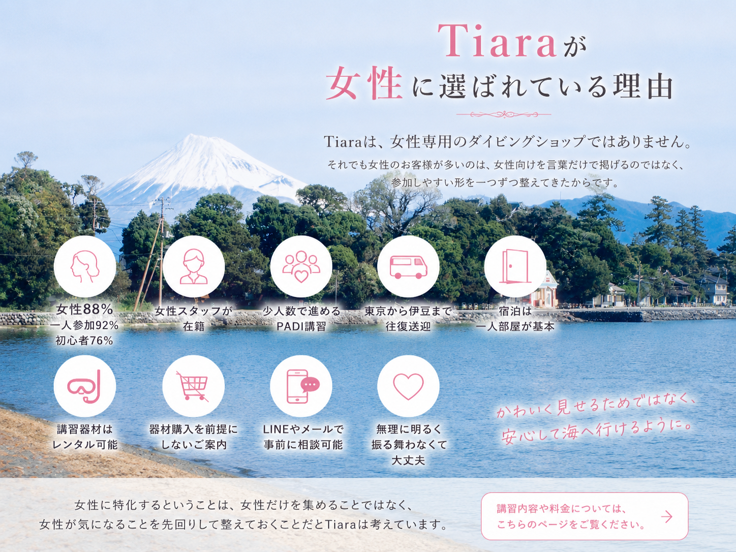 女性に選ばれるダイビングショップTiara。女性88%・一人参加92%・初心者76%、女性スタッフ在籍や少人数講習などTiaraの特徴を紹介するイメージ画像