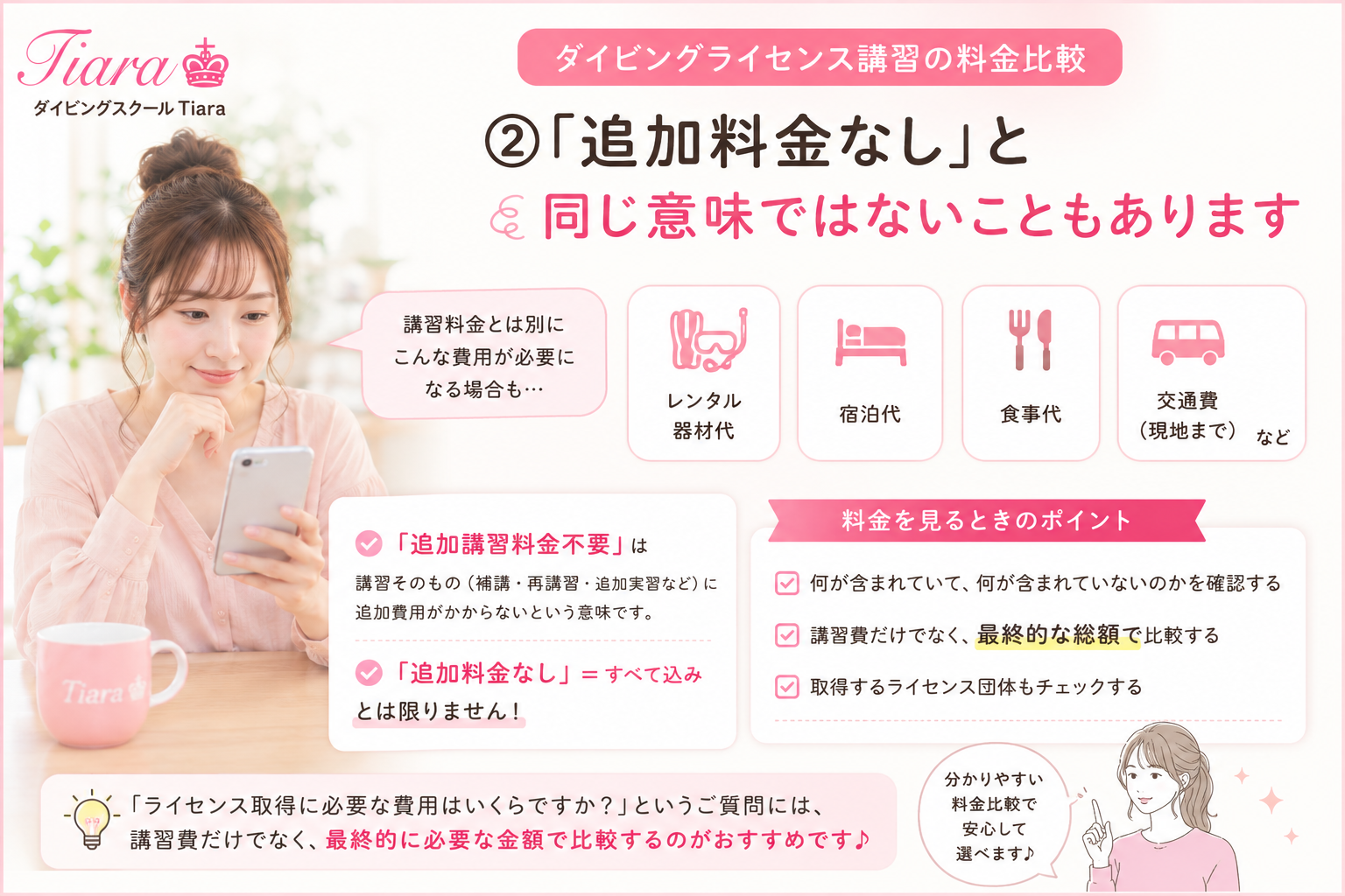 ダイビングライセンス講習の料金比較イメージ。レンタル器材代や宿泊代、交通費など講習費以外に必要な費用を確認するポイントを説明した画像