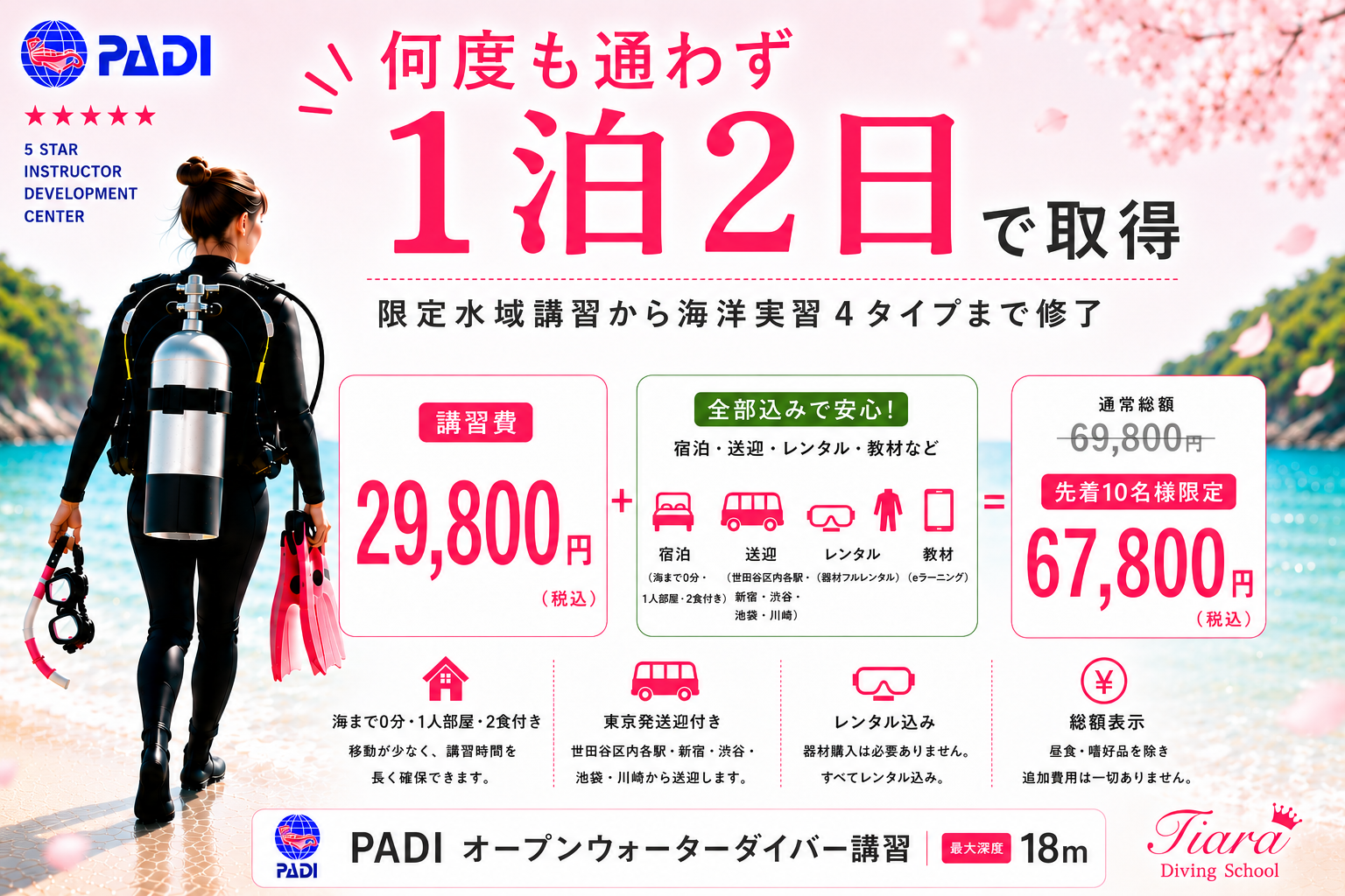 PADIオープンウォーターダイバー講習 1泊2日取得 総額67,800円 東京発送迎付き ダイビングスクールTiara