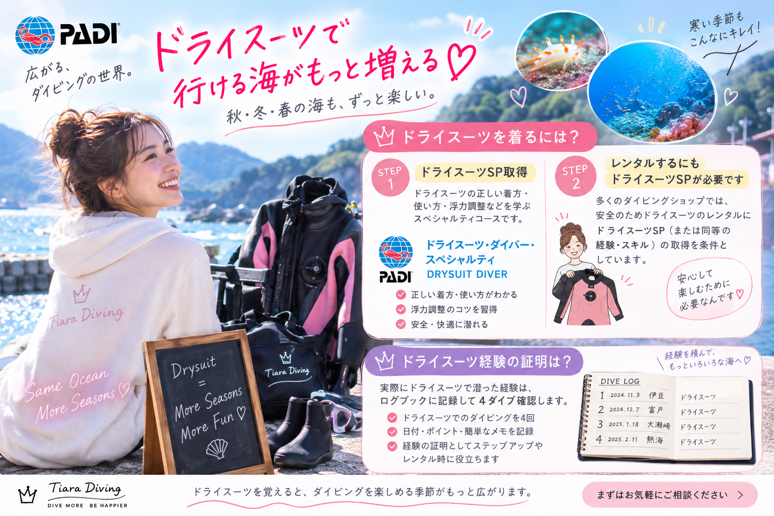 ドライスーツのレンタルにもPADIドライスーツSP取得またはログで4ダイブの経験確認が必要