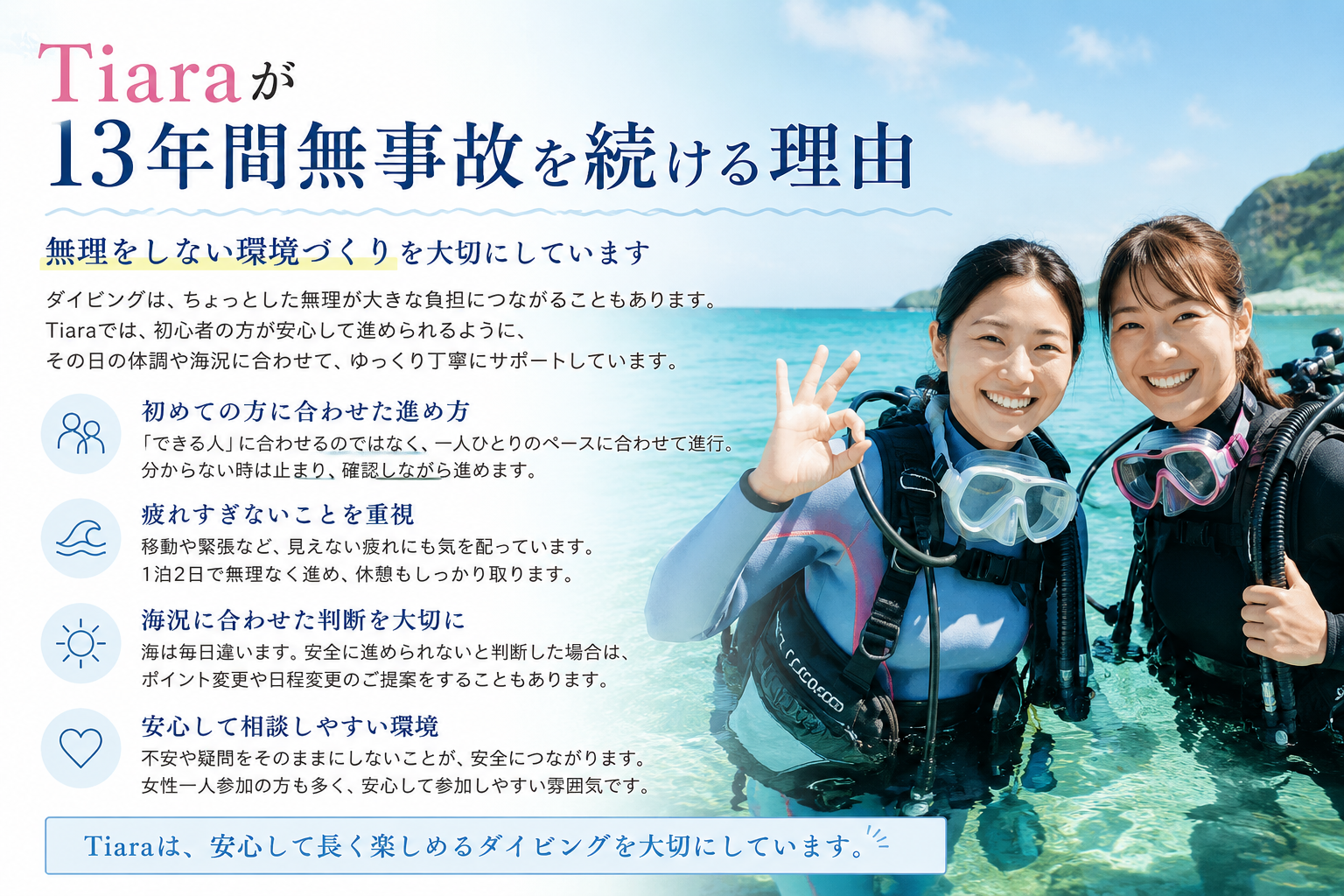 Tiaraダイビングの13年間無事故をテーマにした横長イメージ画像。少人数制・女性初心者・1泊2日講習・無理をしない進行を表現し、海辺で笑顔の女性ダイバーが安心して講習を受けている様子を描いた、明るくやわらかいTiara風デザイン。