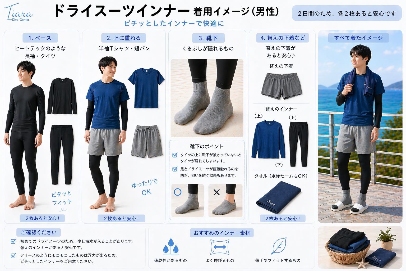 どらスーツインナーイメージ男性