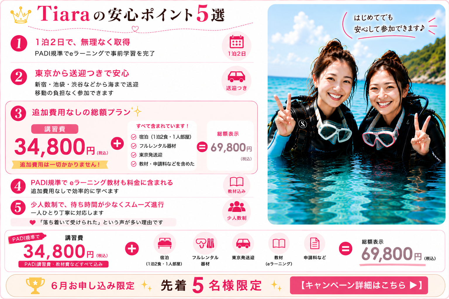 東京発で参加しやすい大瀬崎のダイビング講習。初心者や女性一人でも安心な1泊2日・送迎・宿泊・教材込みの総額プランを表現した画像